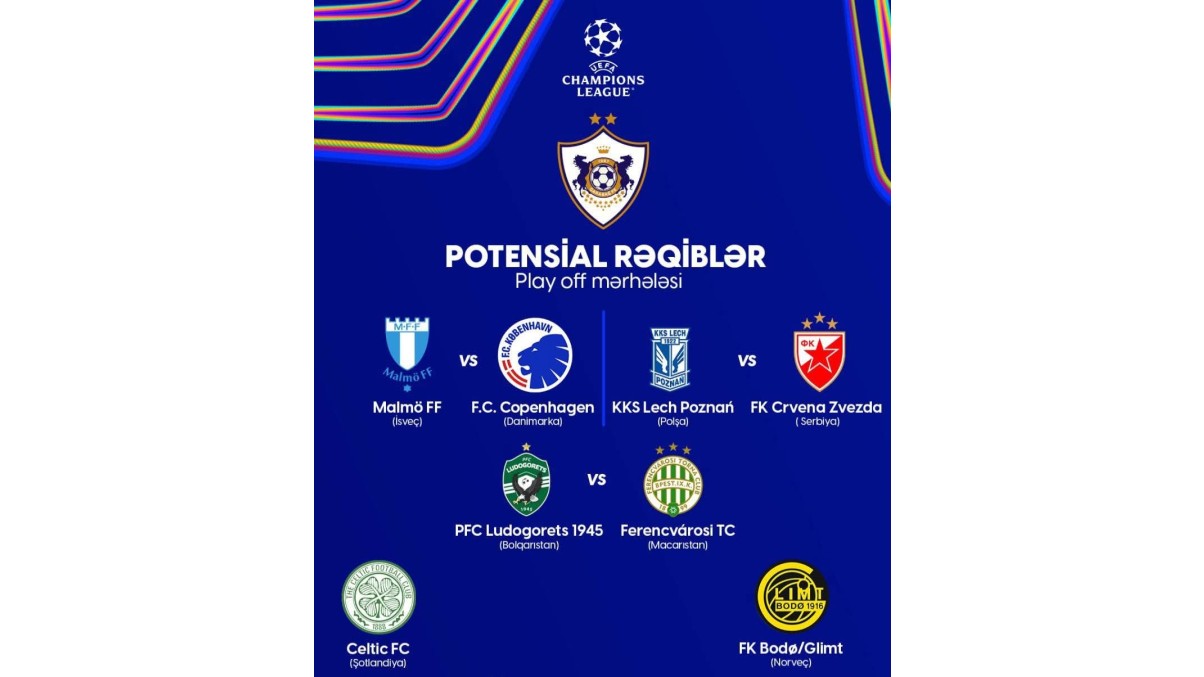 "Qarabağ" üçün münasib potensial rəqiblər düşdü