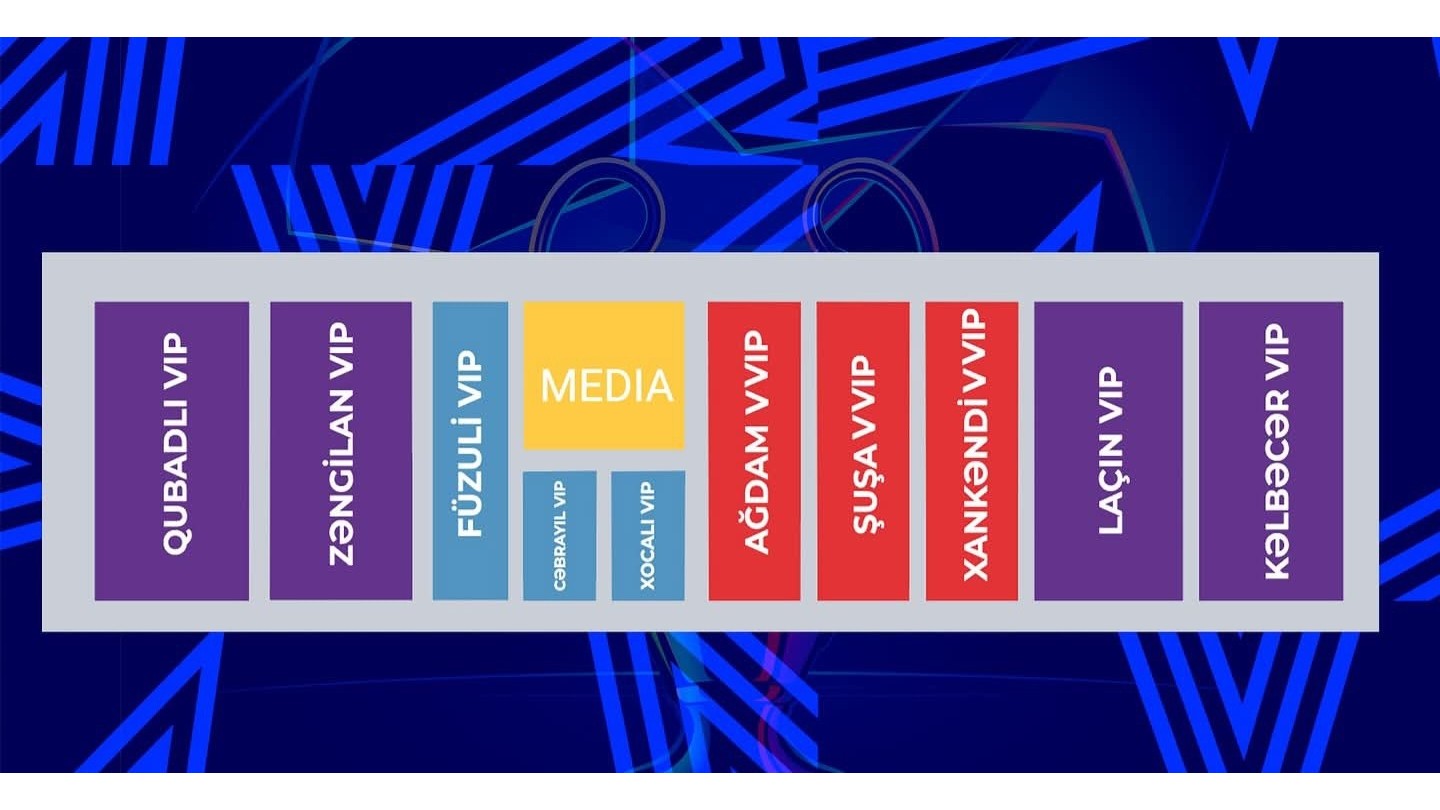 "Qarabağ" – "Kopenhagen" matçının stadionunda yeniliklər edildi