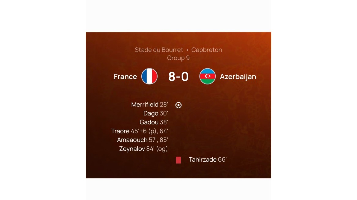 Fransa - Azərbaycan (AFFA) yığması: 8:0