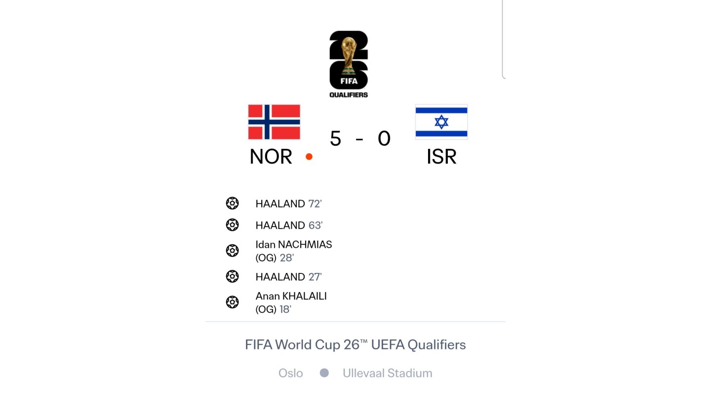 Norveç İsraili darmadağın etdi - Foto