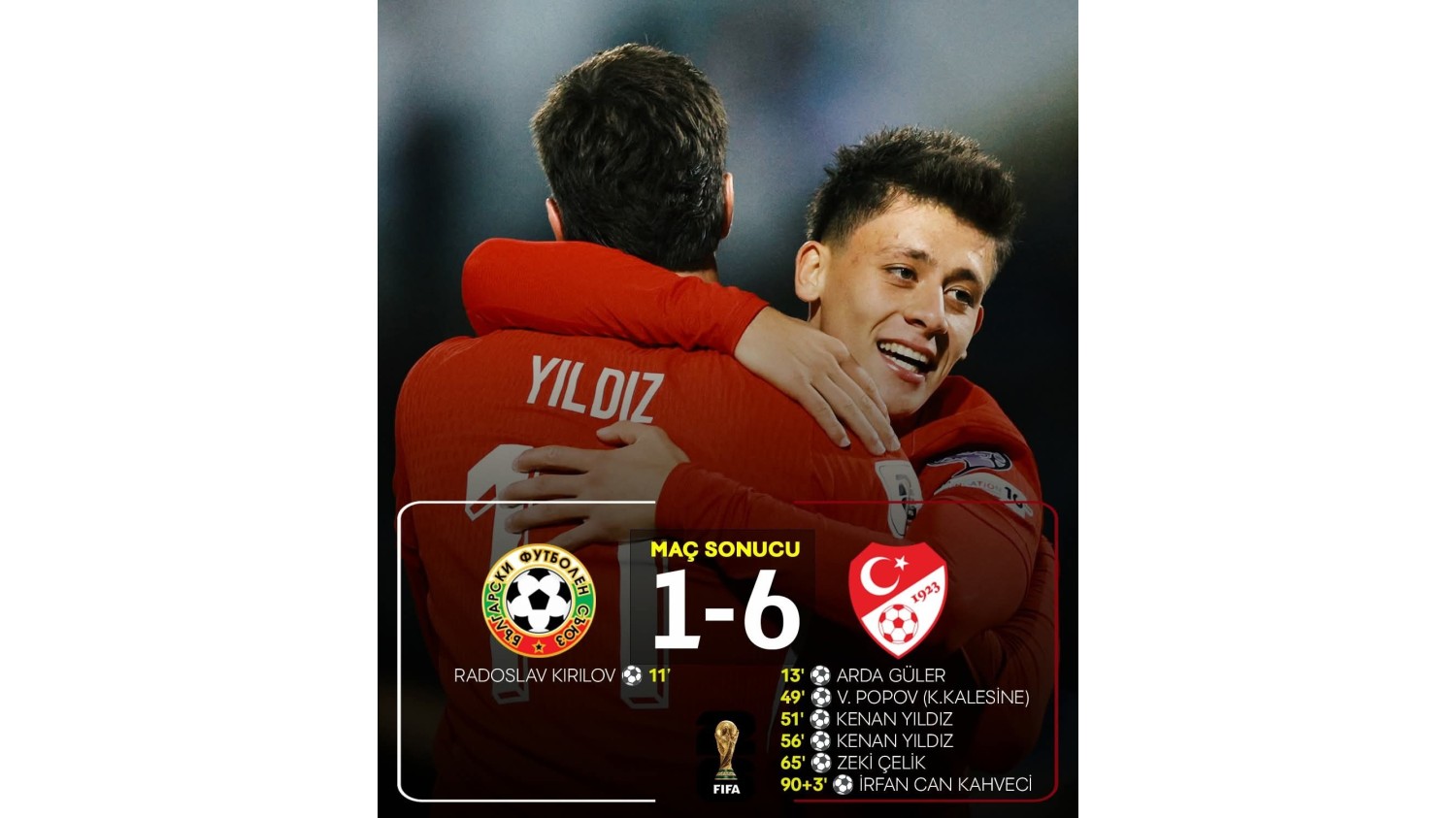 Türkiyə bolqarları 6 qolla çökdürdü - Foto 