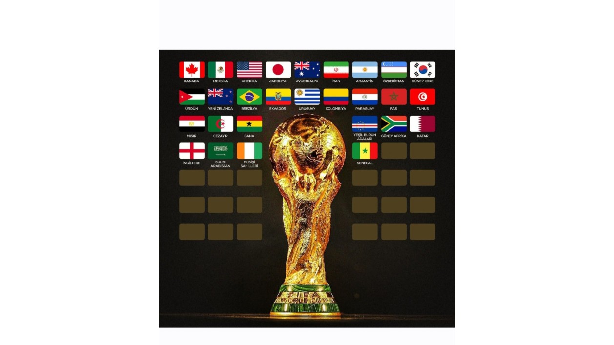 Dünya Kuboku: 48 komandadan 28-i məlum...