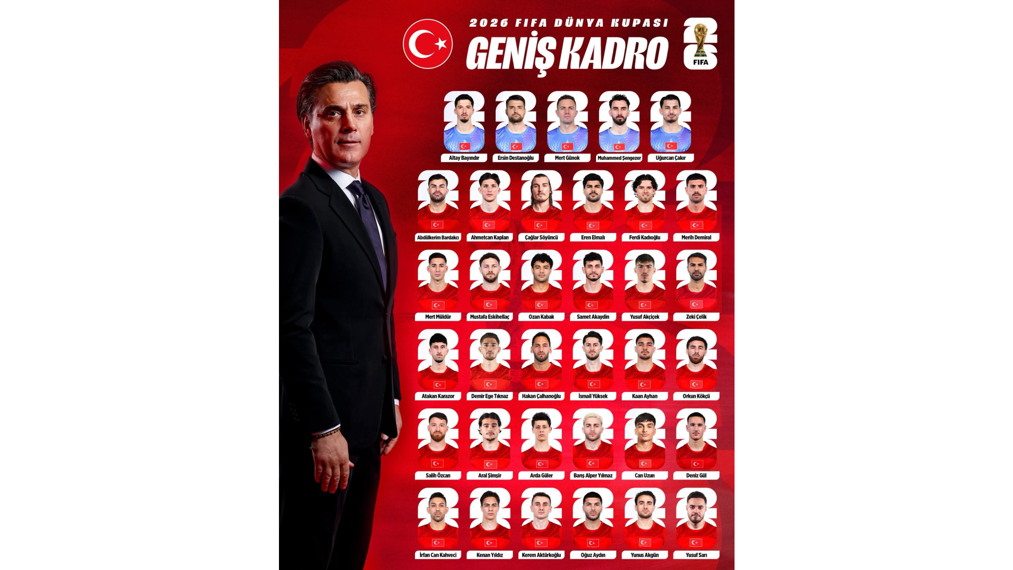 Türkiyə yığmasının dünya çempionatı heyəti