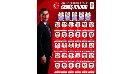 Türkiyə yığmasının dünya çempionatı heyəti